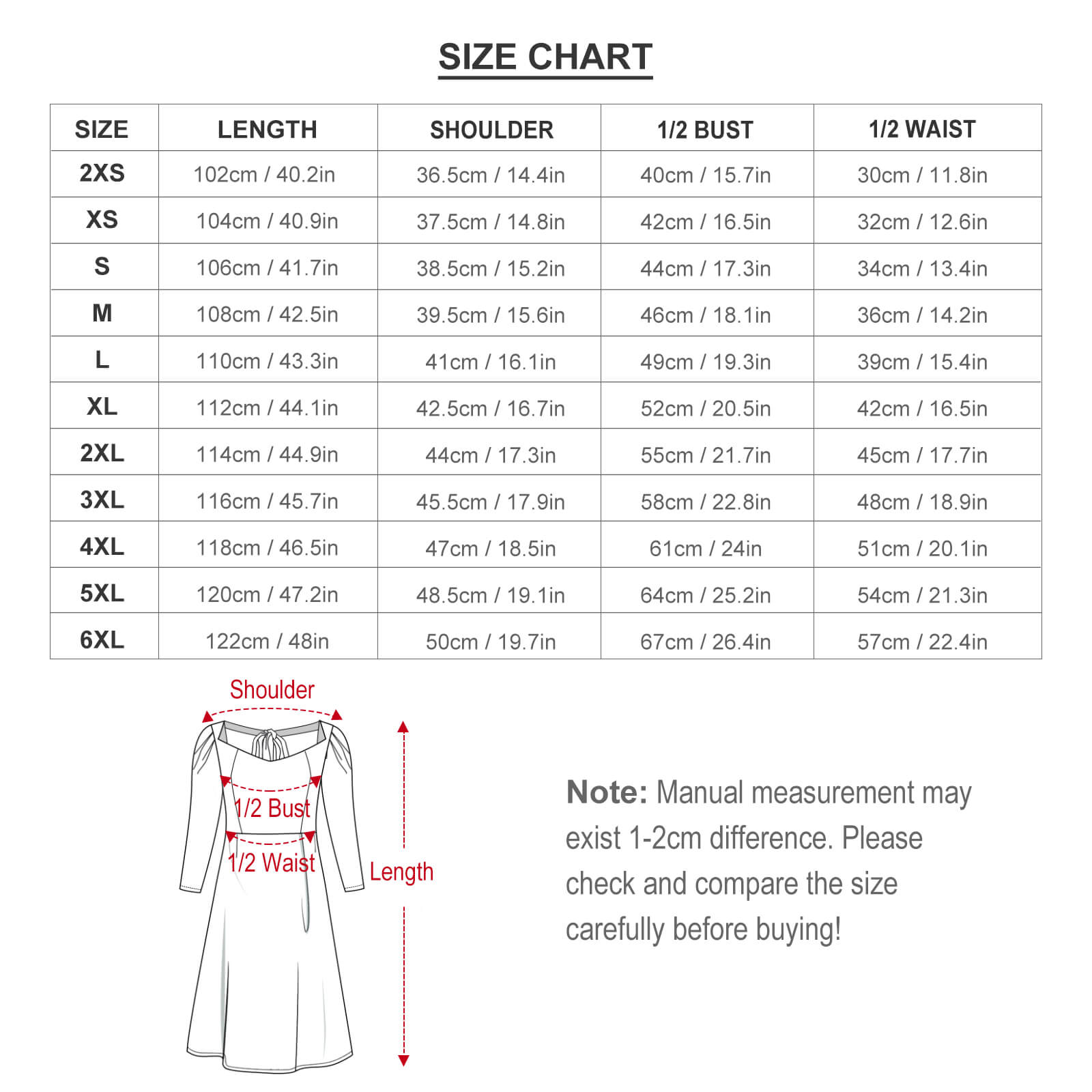 Sunset Rainbow Flare Dress Squ – Women'S Fashion In The 60S Bewertung und Preis