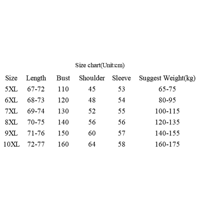 170Kg Plus Size Bust 160cm Spr – Women'S Fashion Knitwear Bewertung und Preis